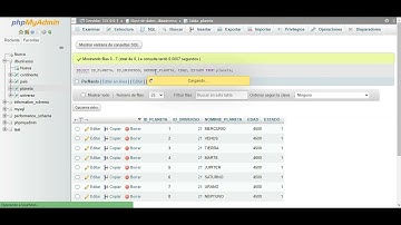 INNER JOIN | MYSQL - PHPMYADMIN