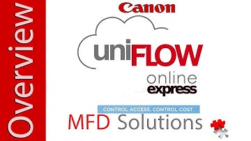 uniFLOW Online EXPRESS, a FREE print management software - MFD Solutions