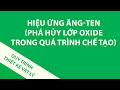 Hiệu ứng Ăng-ten (Phá hủy lớp oxide trong quá trình chế tạo)