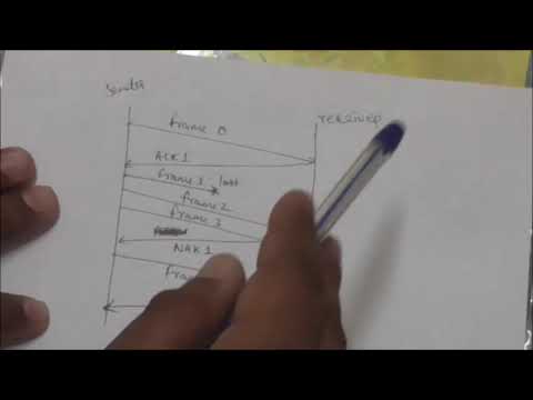 COMPUTER NETWORK: SLIDING WINDOW PROTOCOL-2| SELECTIVE REPEAT ARQ| tutorial -31