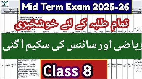 📘 Mid Term Exam 2026 ||   Class 8 Punjab Board🎓 || Syllabus & Date Sheet📝