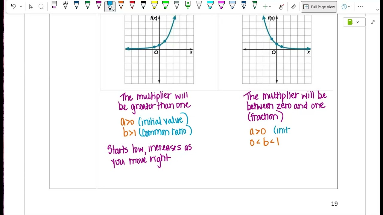 M1 Notes:  Exponential Functions part 1 (2025-2026)