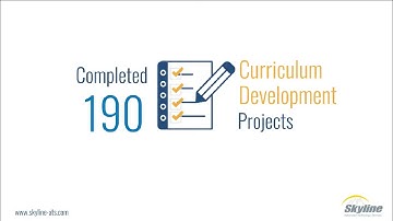 Skyline ATS: 30 Years in 30 Seconds