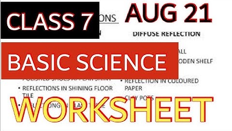 CLASS 7 BASIC SCIENCE WORKSHEET AUG 21 /ENGLISH AND MAL MEDIUM /REGULAR AND DIFFUSED REFLECTION