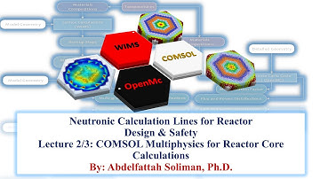 Lecture 2/3: COMSOL Multiphysics for Reactor Core Calculations