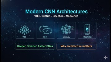 Modern CNN Architectures Explained (VGG, ResNet, Inception, MobileNet) | Simple & Visual