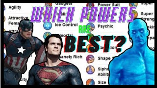 What is the Best Super Power? (Super Power Tier List)