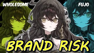 Am I A Brand Risk?