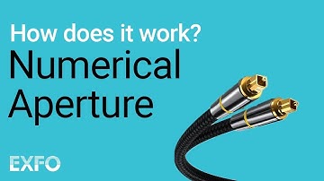 Numerical Aperture - EXFO animated glossary of Fiber Optics