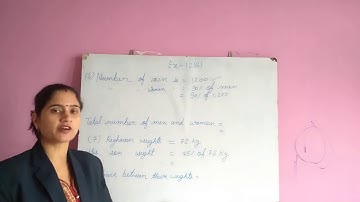 Class-5,Maths, Ex-12(B)