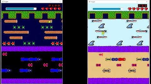 Java Game, Frogger