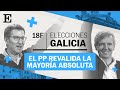 DIRECTO | Programa especial de análisis  &quot;Elecciones Gallegas 18F&quot;