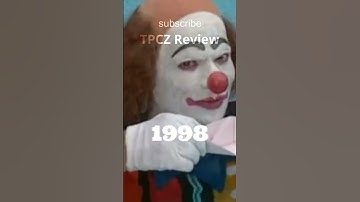 Thumbnail of Pennywise Evolution : From Fear to Nightmare #pennywise #evolution #horrorshorts