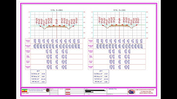 Civil 3D: Multiple Cross section view and cross-section plot plot part 4 of 4
