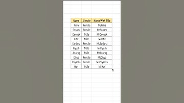 How to add Mr and Mrs in excel ☺️Advance Excel🥰#shorts #krishknowtech