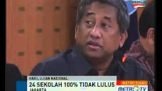 Tingkat Kelulusan UN SMA 2013 Turun dari UN 2012