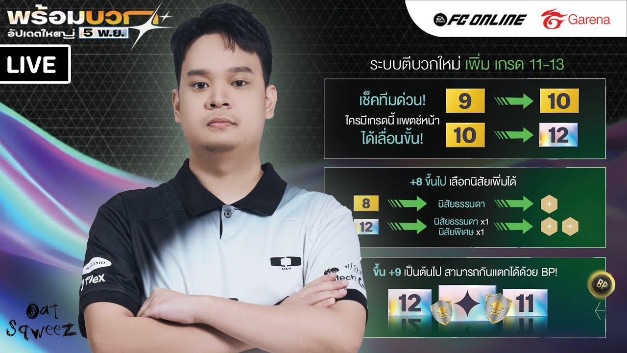 🔴มาครับ 17.00 แจก Iteam code ยับๆ ตีบวกกัน  |  FC ONLINE