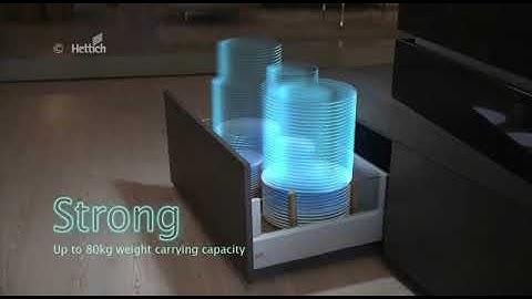 Hettich TVC - ArciTech Drawer System