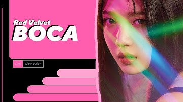 How Would Red Velvet sing "BOCA" by Dreamcatcher? | Requested by @quockhanhkpopstanjinnan2471