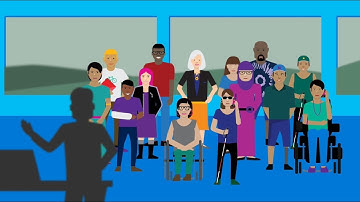 Inclusive Presentation Skills - At a Glance