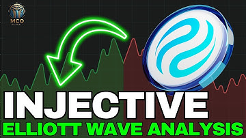 Has Injective Protocol Started a Breakout? (From the MCO Live Desk)