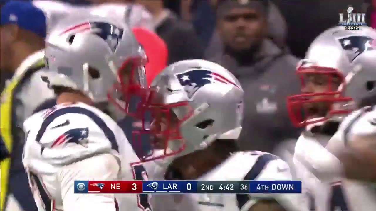 Super Bowl LIII Full Game Highlights! ᴴᴰ Patriots vs Rams Super Bowl LIII Full Game Highlights! ᴴᴰ Patriots vs Rams
