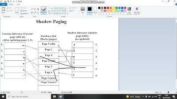 Shadow Paging  DBMS (EXPLAINED !)