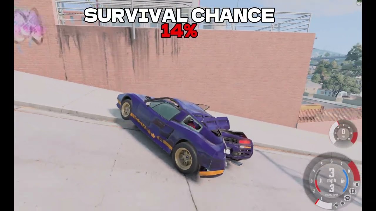 100% SAFE… Until THIS Happens