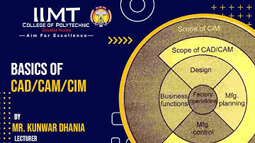 Basics of CAD/CAM/CIM | Mechanical Diploma Engineering | IIMT College of Polytechnic Greater Noida