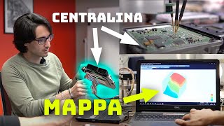 MAPPATURA: come funziona? Come si fa? Vantaggi?