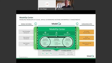 ModelOps Technical Masterclass - Session #1: Introduction to ModelOp Center