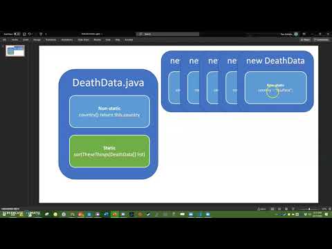 Difference between static and non-static in Java