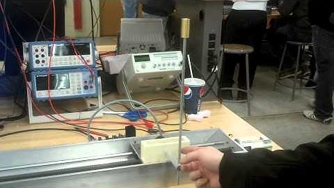 Inverted Pendulum: ENGI 5951 Mechatronics II Final Project