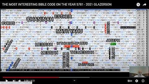 AMAZING  BIBLE CODE  ON THE SIGNIFICANT OF  THE YEAR  5781 -2021