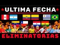 ELIMINATORIAS FECHA #4 - PREDICCIÓN TOTAL - Ultima Ronda del Año