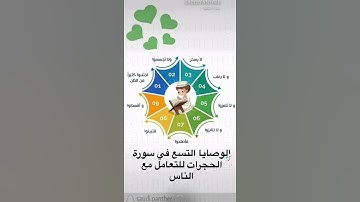 9 وصايا في سورة الحجرات كيف تتعامل مع الناس