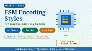 "Binary vs Gray vs One-Hot encoding style "| "Prove on  Quartus  tool"