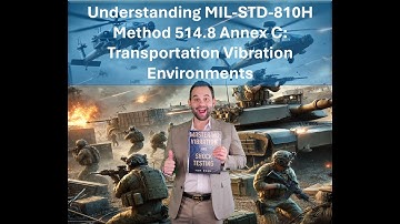 MIL-STD-810H Method 514.8 Annex C | How to Simulate Real Transport Vibration