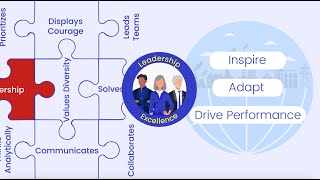 GloCoach Leadership Model (GCLM)