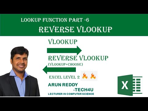EXCEL LEVEL 2 PART 38 - REVERSE VLOOKUP