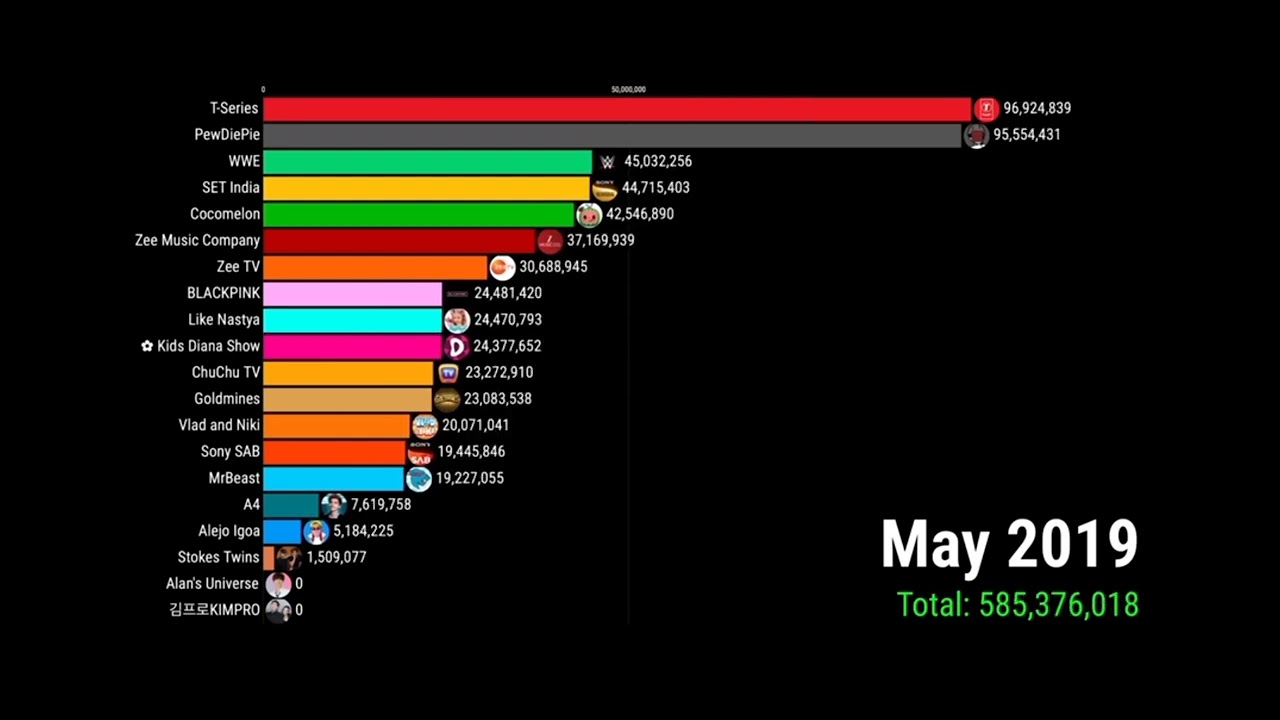 16 февраля 2026 г.