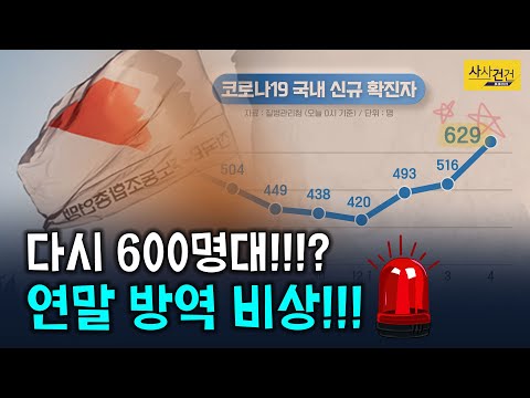 [사사건건 플러스] 서울시, 내일부터 2주간 &amp;#39;9시 이후 멈춤&amp;#39; 와중에 민주노총 집회?_201204(금)