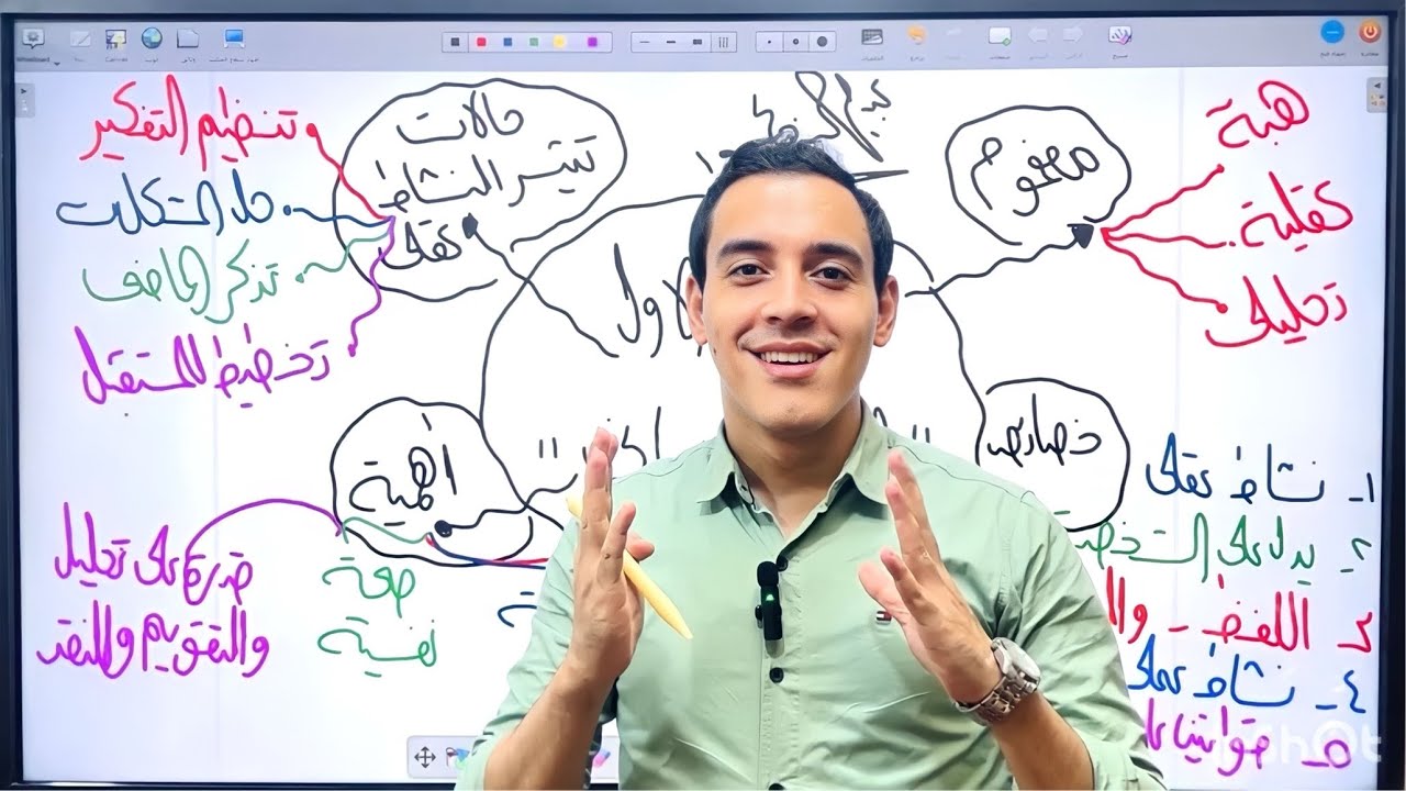 فلسفة أولي ثانوي | شرح وحل الموضوع الأول | التفكير الإنساني ( ١ ) | مستر عبدالرحمن محمود | الوجيز