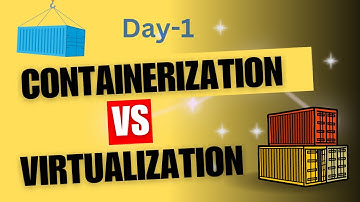 1. Virtualization vs Containerization | Azure Devops | E2E Realtime Springboot Project