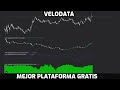VELODATA - CURSO TRADING