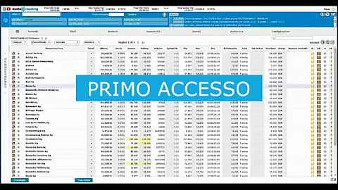 Quanto costa un conto corrente alla Banca Sella?