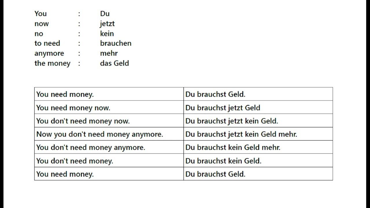 German Sentences Examples