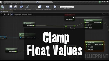 1-18 Clamp Float Values to limit Rotation in Unreal Engine | Game Dev | Hindi | India | Abhinav