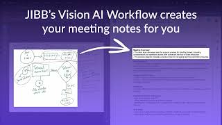 JIBB's Vision AI | Smart Summary Workflow