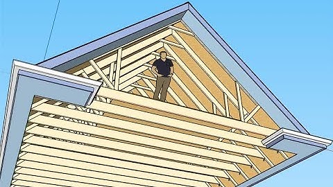 Medeek Live Training: Session 2